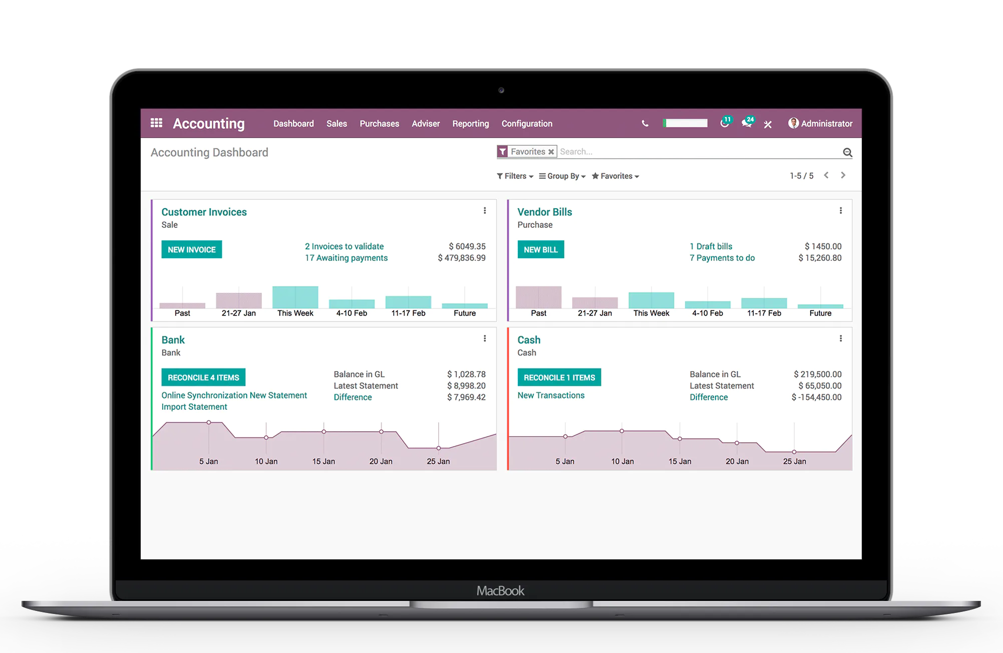 Odoo • Imagen y texto